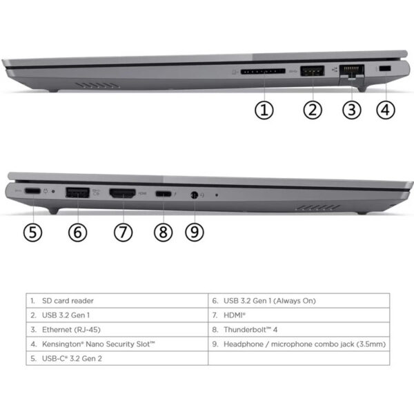 لپ تاپ 16 اینچی لنوو مدل ThinkBook 16 G7 IML-Core Ultra 7 155H-32GB DDR5-1TB SSD-IPS - کاستوم شده