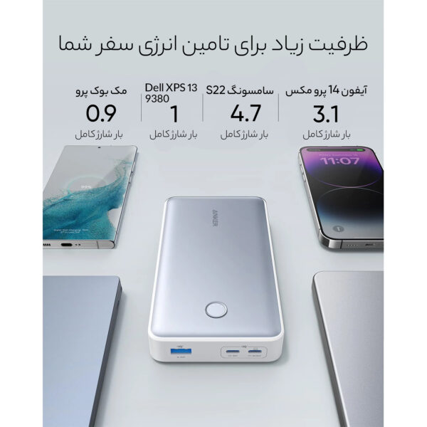 پاوربانک انکر مدل PowerCore 537 ظرفیت 24000 میلی آمپر ساعت