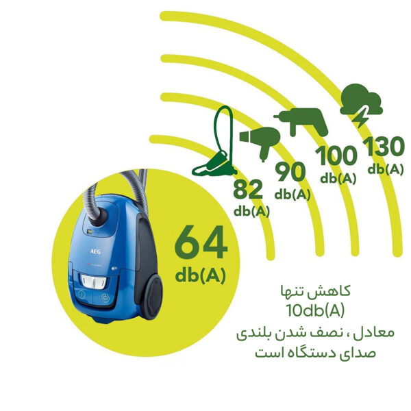 جاروبرقی آ ا گ مدل VX8-2-6SB