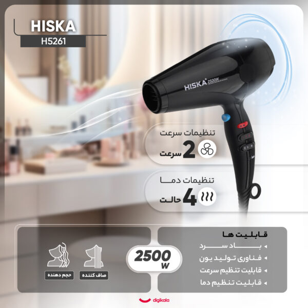 سشوار حرفه‌ای هیسکا مدل H5261، موتور AC با توان مصرفی 2500 وات، دارای قابلیت باد سرد، فناوری تولید یون، دارای حلقه آویختن، با حالت صاف‌کننده و حجم‌دهنده، وزن 1350 گرم، تنظیم حرارت 4 حالته و کنترل سرعت 2 حالته، به همراه دیسپانسر و 2 عدد سری متمرکزکننده