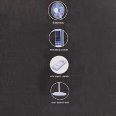 پنکه مودکس مدل FA1216