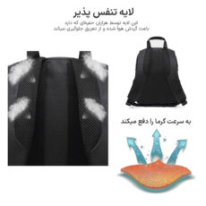 کوله پشتی دوربین مدل INDEPMAN Sport
