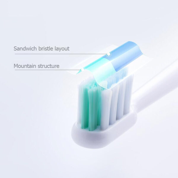 سری یدک مسواک برقی دکتر.بی مدل EB-N0202 بسته دو عددی