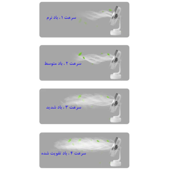 پنکه شارژی مدل Automatic Shaking Head