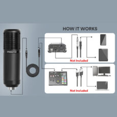 میکروفن کندانسر مائونو مدل AU-PM320S