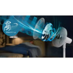 پنکه ایستاده فیلیپس مدل CX2550