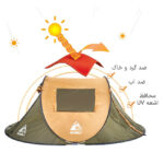 چادر اضطراری هی ولف مدل Automatic Quick-Opening