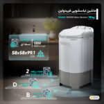 ماشین لباسشویی 10 کیلوگرم نیمه-اتوماتیک فریدولین مدل SW100 New Version