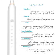 مسواک برقی مدل سونیک ایکس تیری به همراه سری یدک