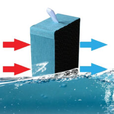 پنکه رومیزی میکروهو مدل MH01R