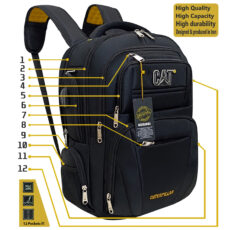 کوله پشتی لپ تاپ مدل Catrina Jm483820 مناسب برای لپ تاپ 15 تا 17 اینچی