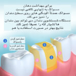 دستگاه شست و شوی دهان و دندان مدل CY6