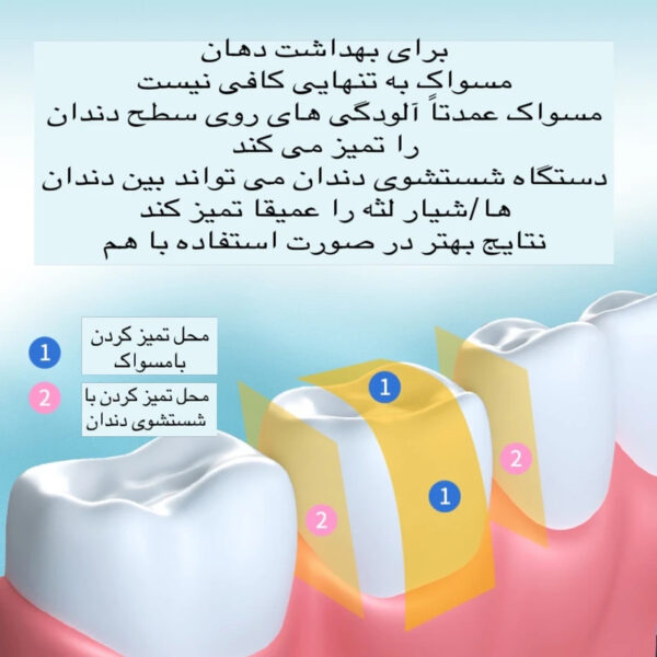 دستگاه شست و شوی دهان و دندان مدل CY6