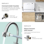 ماشین ظرفشویی 6 نفره کامفی مدل CTD-602-W