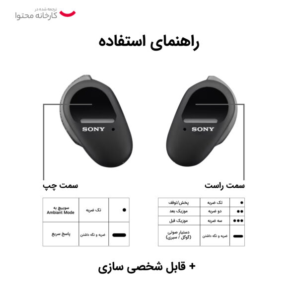 هندزفری بی سیم سونی مدل YAM SP800 KGDU N WF SRI
