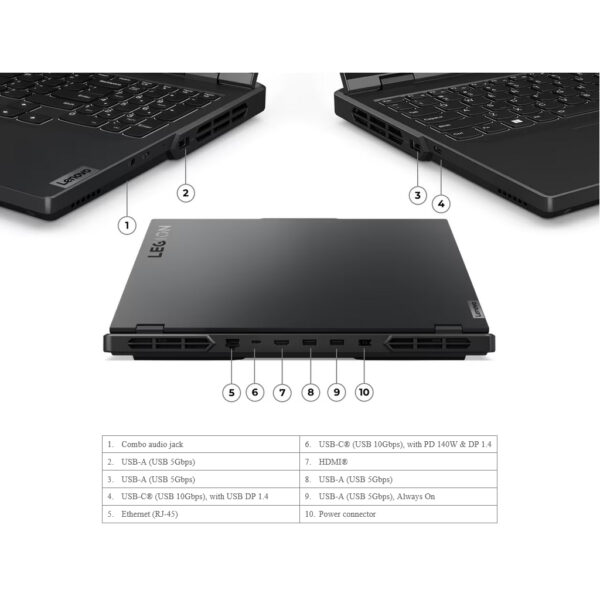 لپ تاپ 16 اینچی لنوو مدل Legion Pro 5 16IRX9-i9 14900HX-32GB DDR5-1TB SSD-RTX4070-QHD