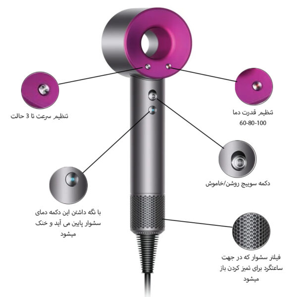 سشوار خانگی 1600وات مدل LEAFLESS-HD