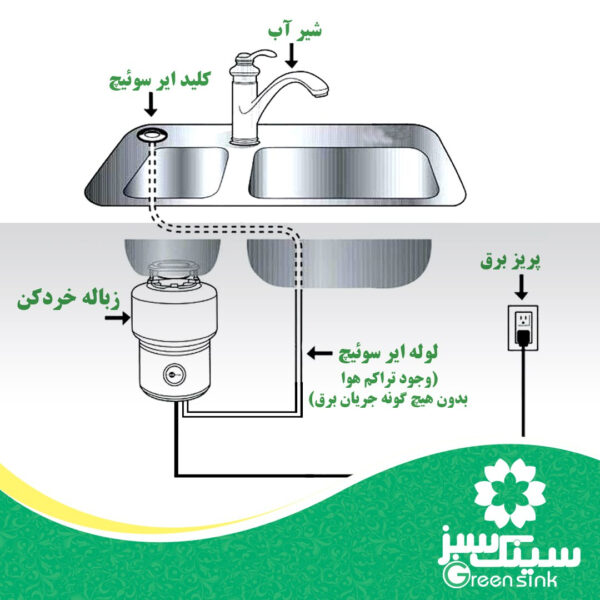 دستگاه زباله خردکن سینک سبز مدل 200