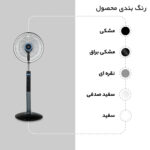 پنکه تولیپس مدل SF-404R