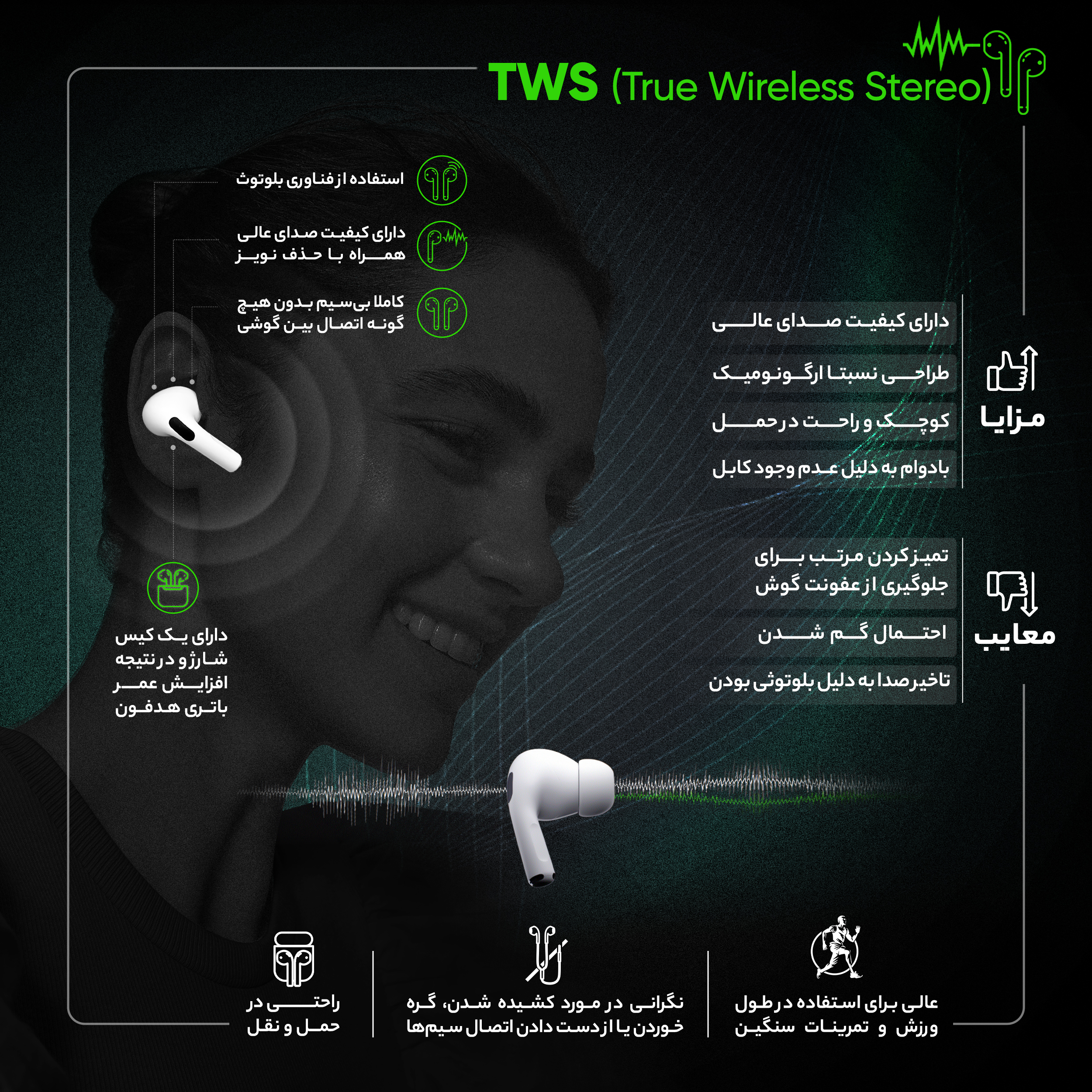 هدست بی سیم سونی مدل ABR PWE WF-C500 NVBTWS
