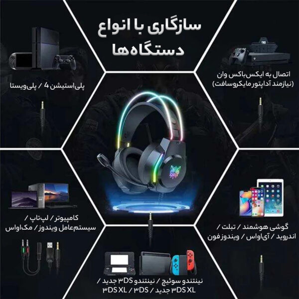 هدست گیمینگ اونیکوما مدل X26