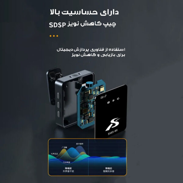 ست میکروفن بی سیم مدل SX85