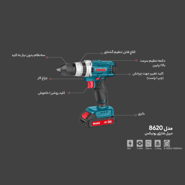 دریل پیچ گوشتی رونیکس مدل 8620
