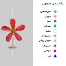 پنکه رومیزی مدل پنج پره کد 2012