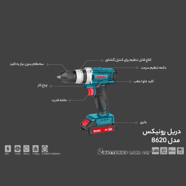 دریل رونیکس مدل 8620