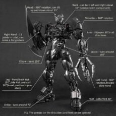 اکشن فیگور مدل Transformer Scourge Yolopark ارتفاع 20 سانتی متر