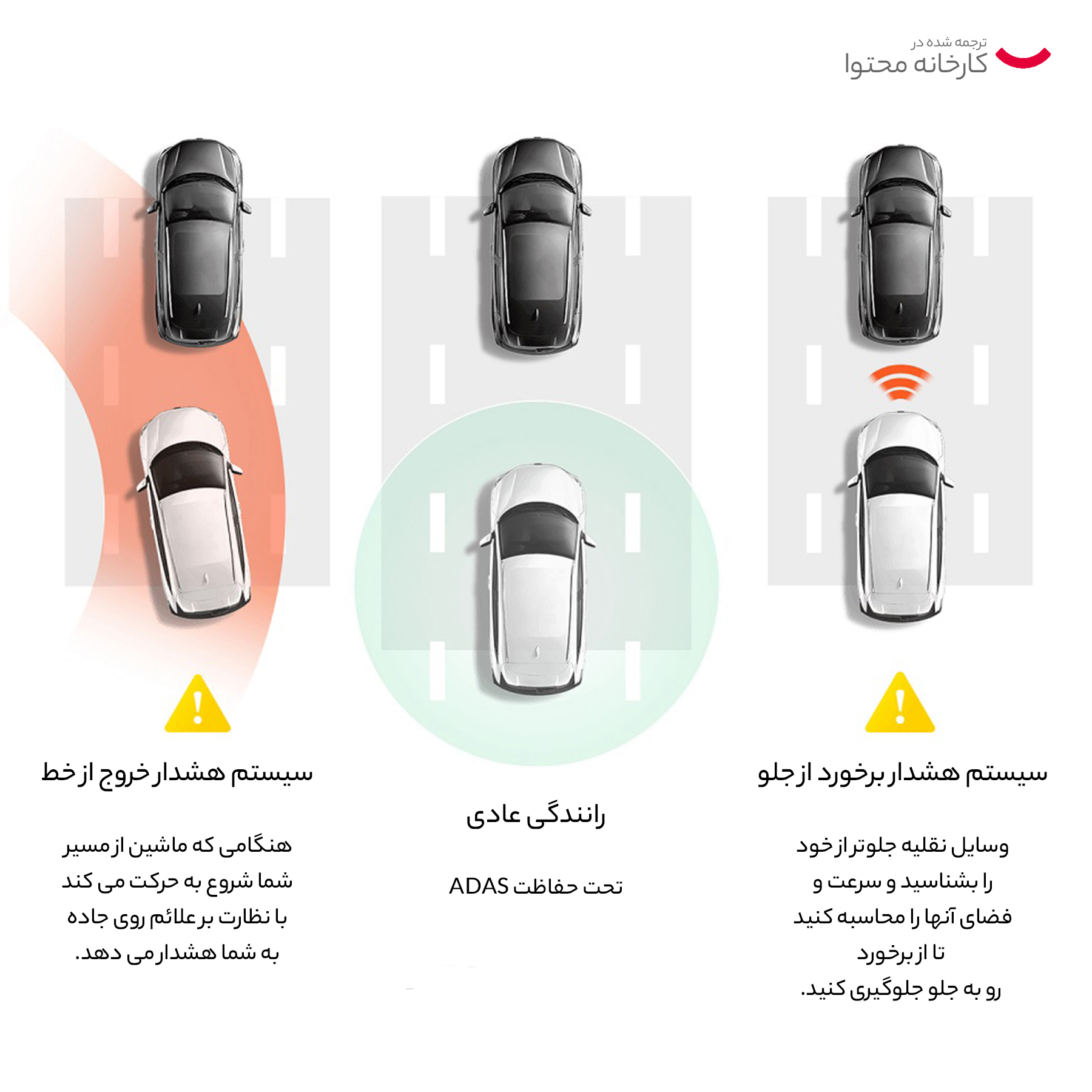 دوربین فیلم برداری خودرو سوِنتی مِی مدل Dash cam Pro Plus + Rear cam Set (Rco6) A500S