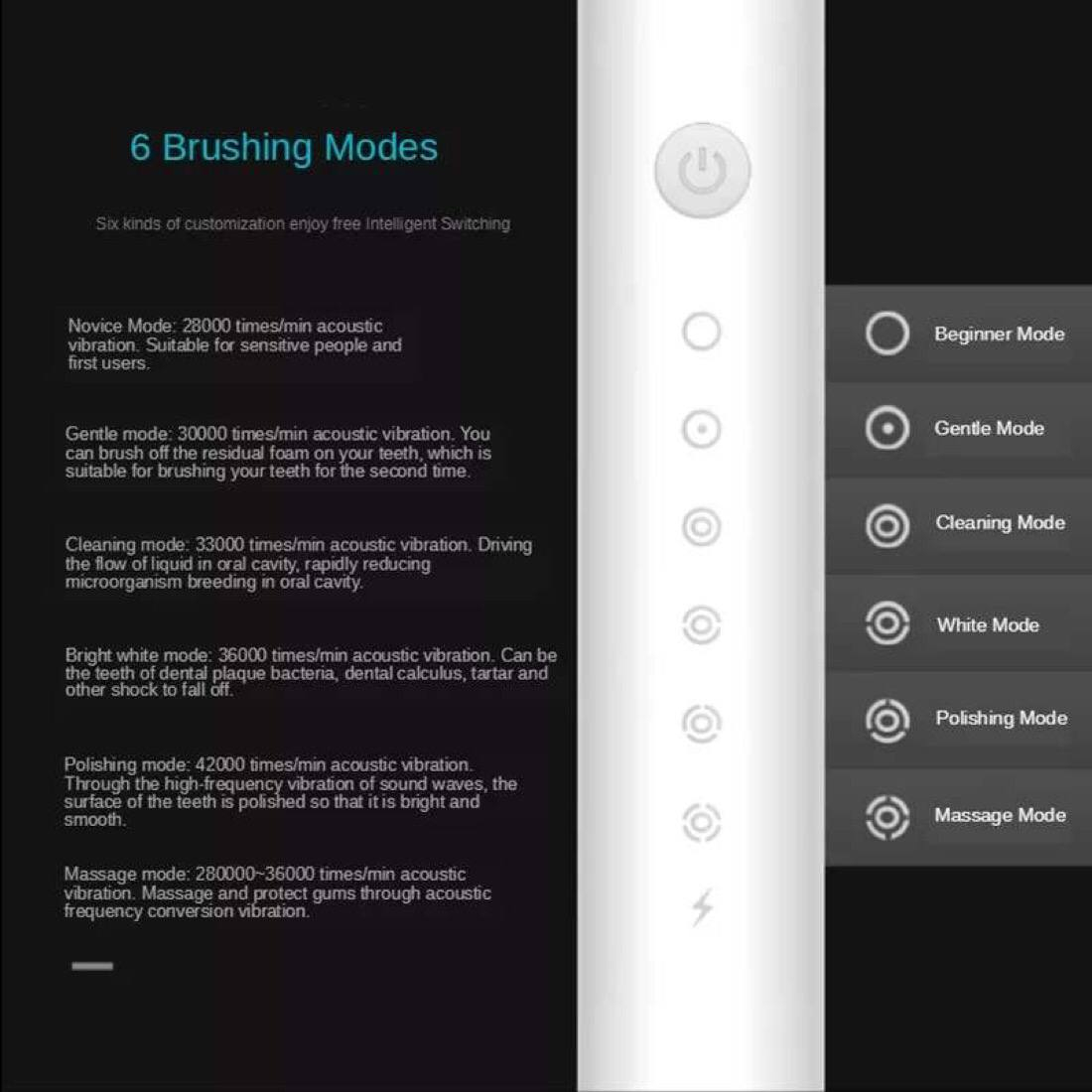 مسواک برقی مدل ZD-X3 به همراه سری یدک بسته 4 عددی