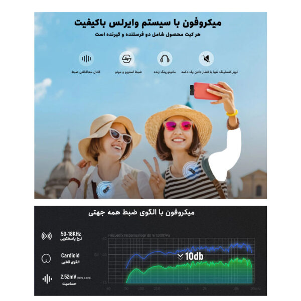 میکروفن یقه ای نیویر مدل Wireless Microphone KM15