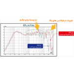 کامپوننت خودرو جی وی سی مدل DR600C  بسته دو عددی