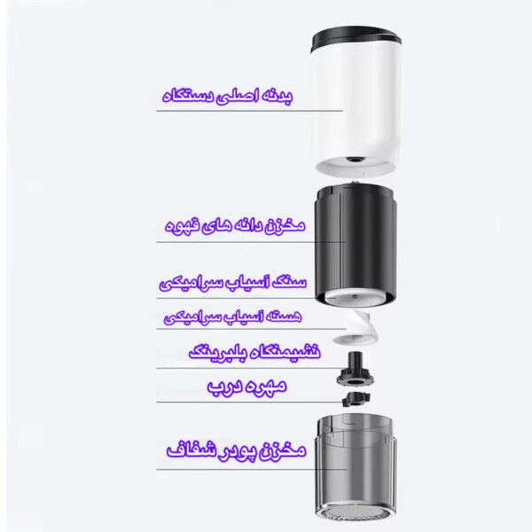 آسیاب قهوه مدل TZ-006