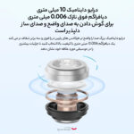 هدفون بلوتوثی شیائومی مدل SNA REDUCTION REDMI BUDS 4 PRO BUDS