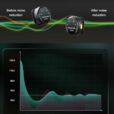 میکروفون بی سیم مدل WM820 Type-C