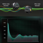میکروفون بی سیم مدل WM820 Lightning