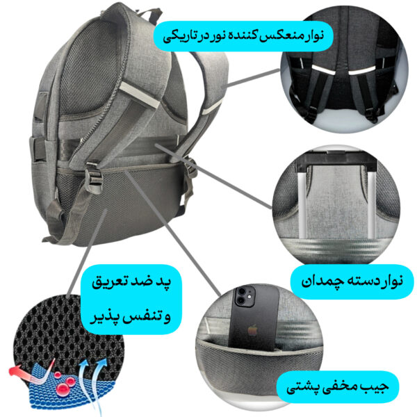 کوله پشتی سفری و روزمره مدل krm_2024