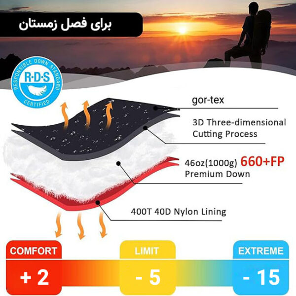 کیسه خواب سافاری مدل winter 2 به همراه بالش و زیرانداز