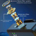 میکروفن بی سیم مدل Sx31