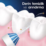 دستگاه شست و شوی دهان و دندان اورال-بی مدل md 20