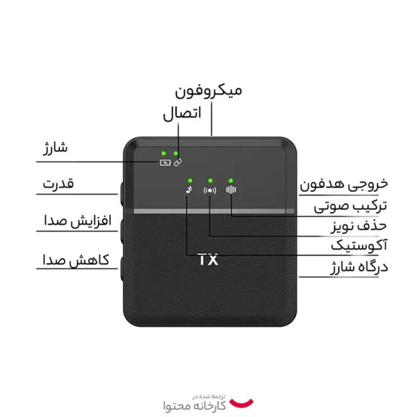 میکروفن بی سیم مدل Sx31