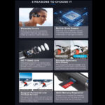 دوربین فیلم برداری مدل 4K 60fps