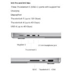 لپ تاپ 14.2 اینچی اپل مدل MacBook Pro MX2H3 2024 HNA-M4 Pro-24GB RAM-512GB SSD