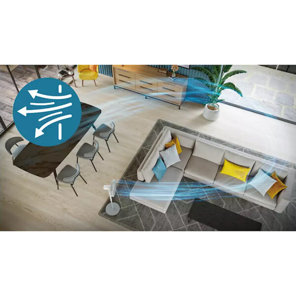 پنکه ایستاده فیلیپس مدل CX2550