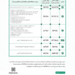 کاور لپ تاپ پِروین مدل LD-24 مناسب برای لپ تاپ 13 اینچی