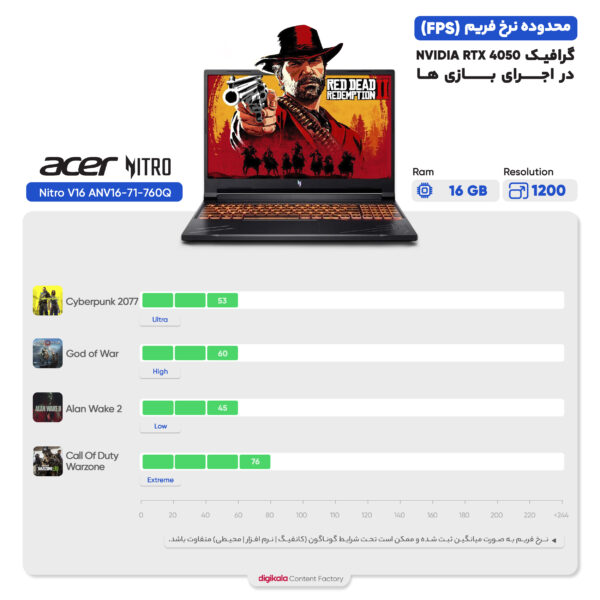 لپ تاپ 16 اینچی ایسر مدل Nitro V16 ANV16-71-760Q-i7 14650HX-16GB DDR5-512GB SSD-RTX4050-FHD