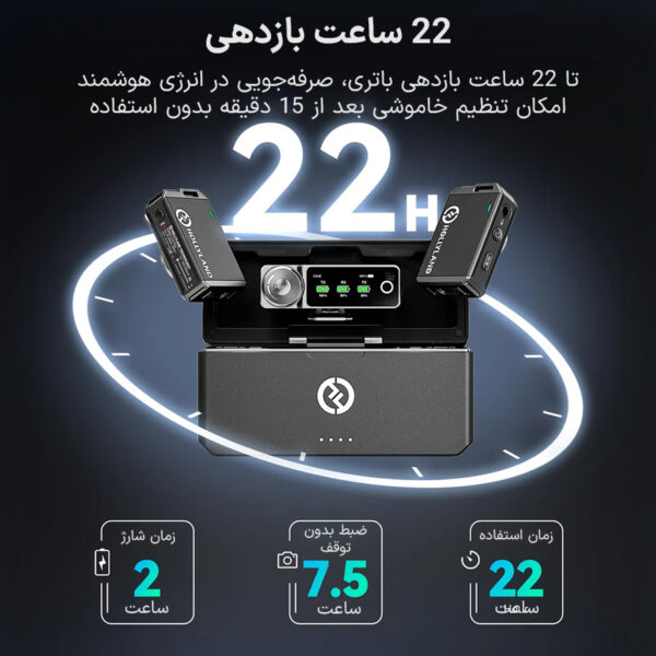 میکروفن یقه ای هالی لند مدل Lark Max