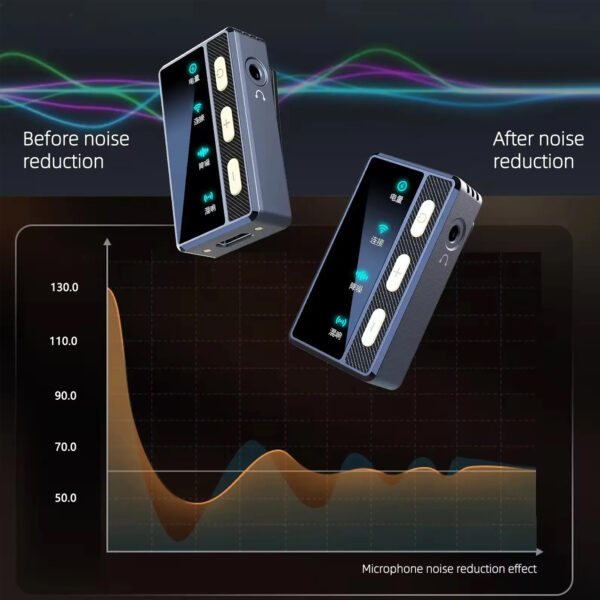 ست میکروفن بی سیم مدل SX66